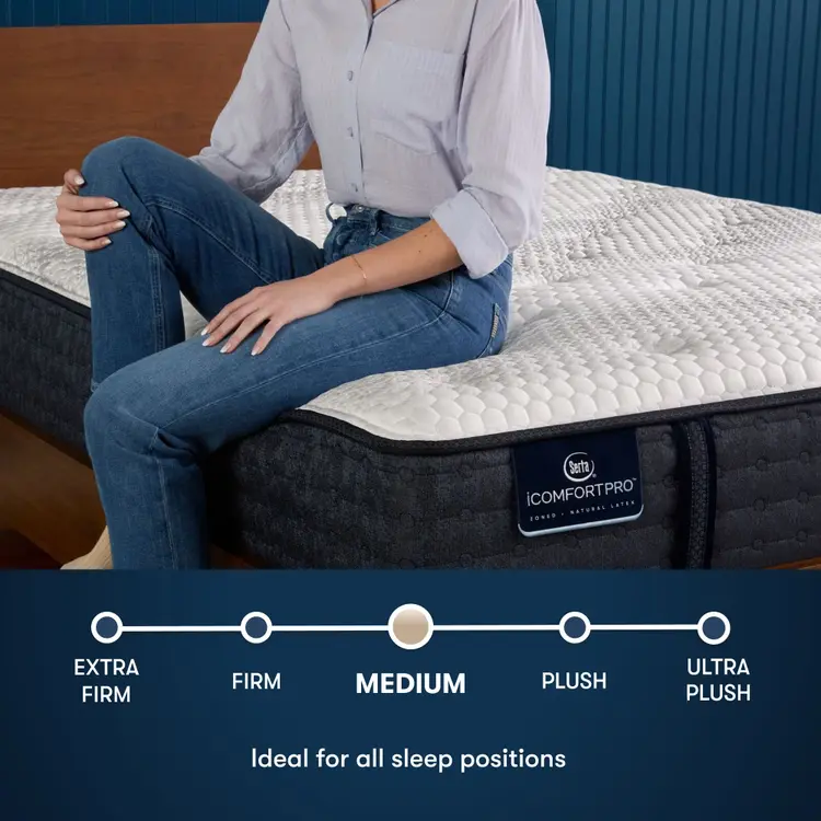 Serta iComfort Pro Chelsea Mattress Level One Medium ~ Available in Twin XL, Queen, King and Cal King Sizes - Image 4