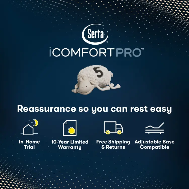 Serta iComfort Pro Dartmouth Mattress Level Two Plush Pillow Top ~ Available in Twin XL, Queen, King and Cal King Sizes - Image 9