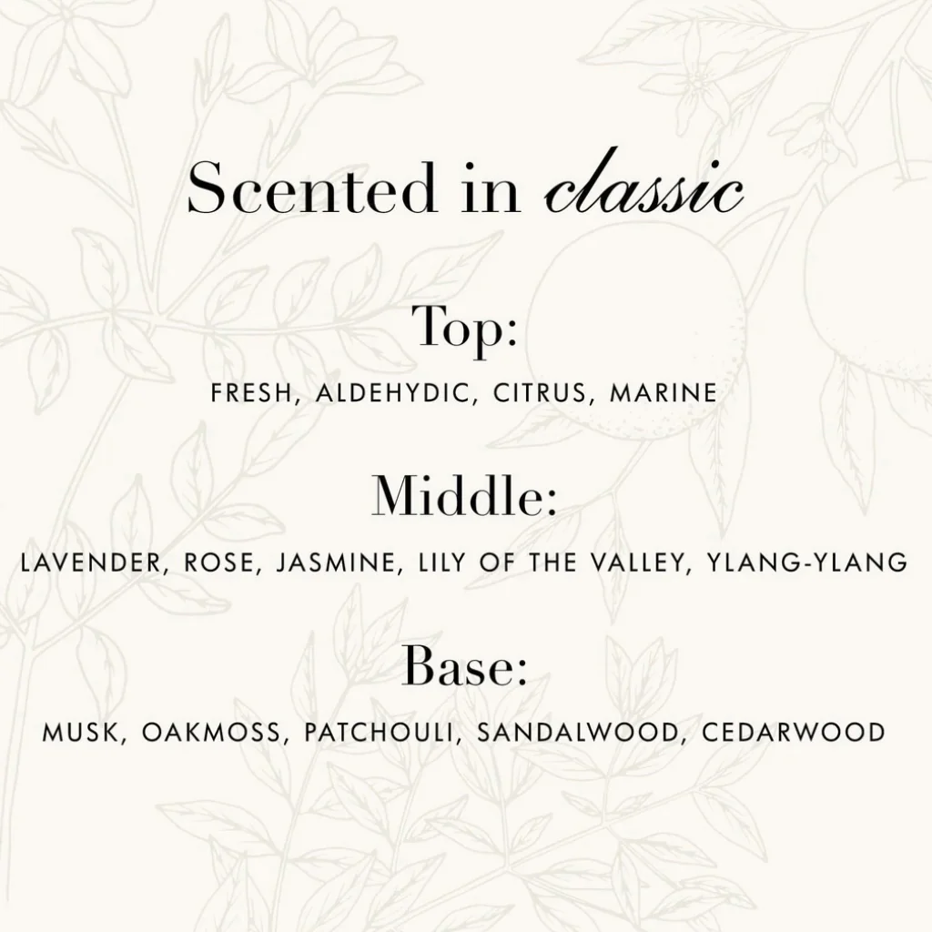 The Laundress Fabric Conditioner Classic Fragrance ~ 32 oz ~ IN-STORE PURCHASE ONLY - Image 6
